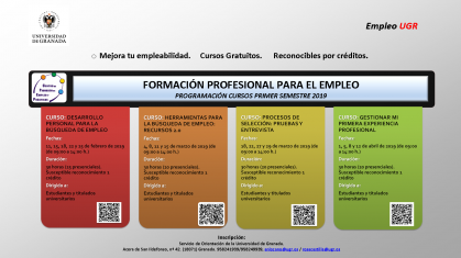 Imagen de portada de Consulta la planificación de talleres y cursos del Servicio de Orientación de la Universidad de Granada