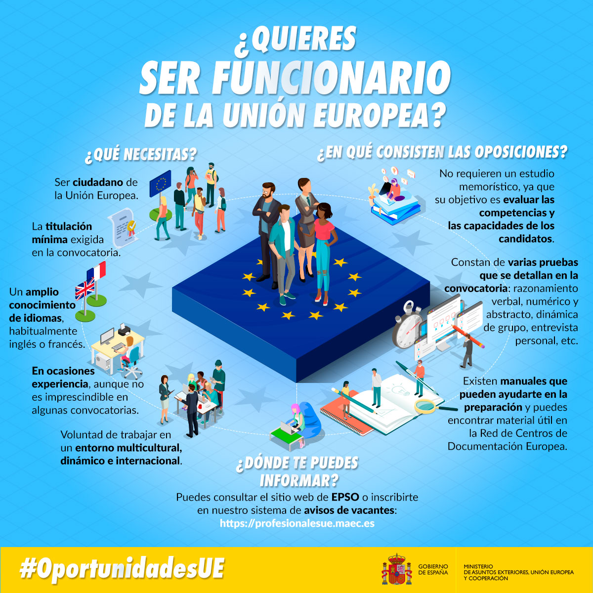 Imagen de portada de Hablemos de Europa. Con casi 69.000 personas en plantilla, la UE proporciona un entorno laboral internacional, multicultural y dinámico
