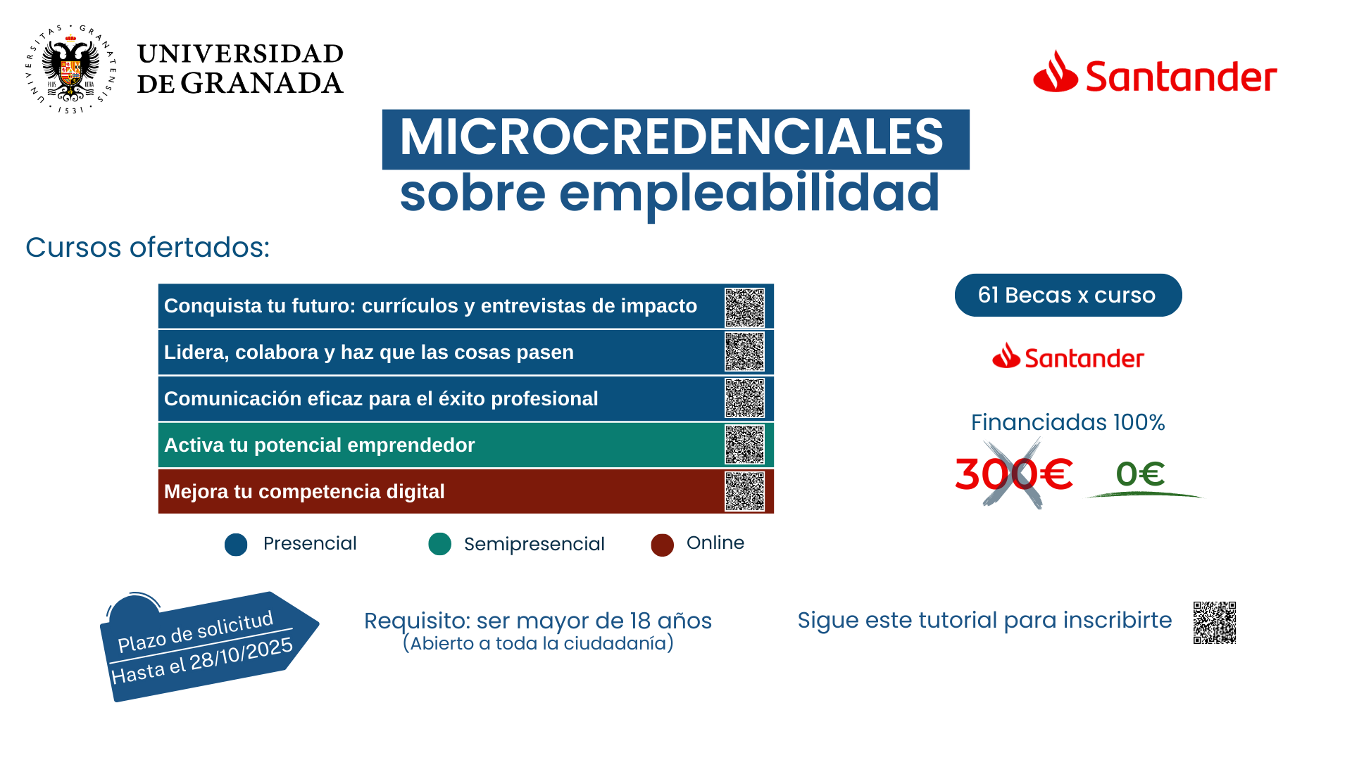 Imagen de portada de La UGR y Banco Santander ofrecen 305 becas para cursar Microcredenciales