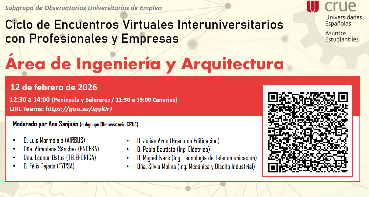 Imagen de portada de CICLO DE ENCUENTROS VIRTUALES INTERUNIVERSITARIOS CON PROFESIONALES Y EMPRESAS