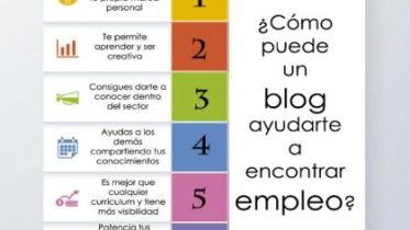 un_blog_me_ayuda_a_encontrar_empleo_1